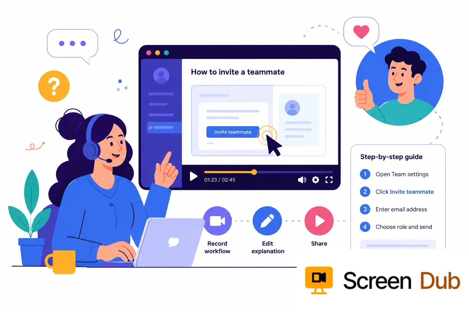 Customer success workflow showing a narrated product walkthrough and step-by-step guide