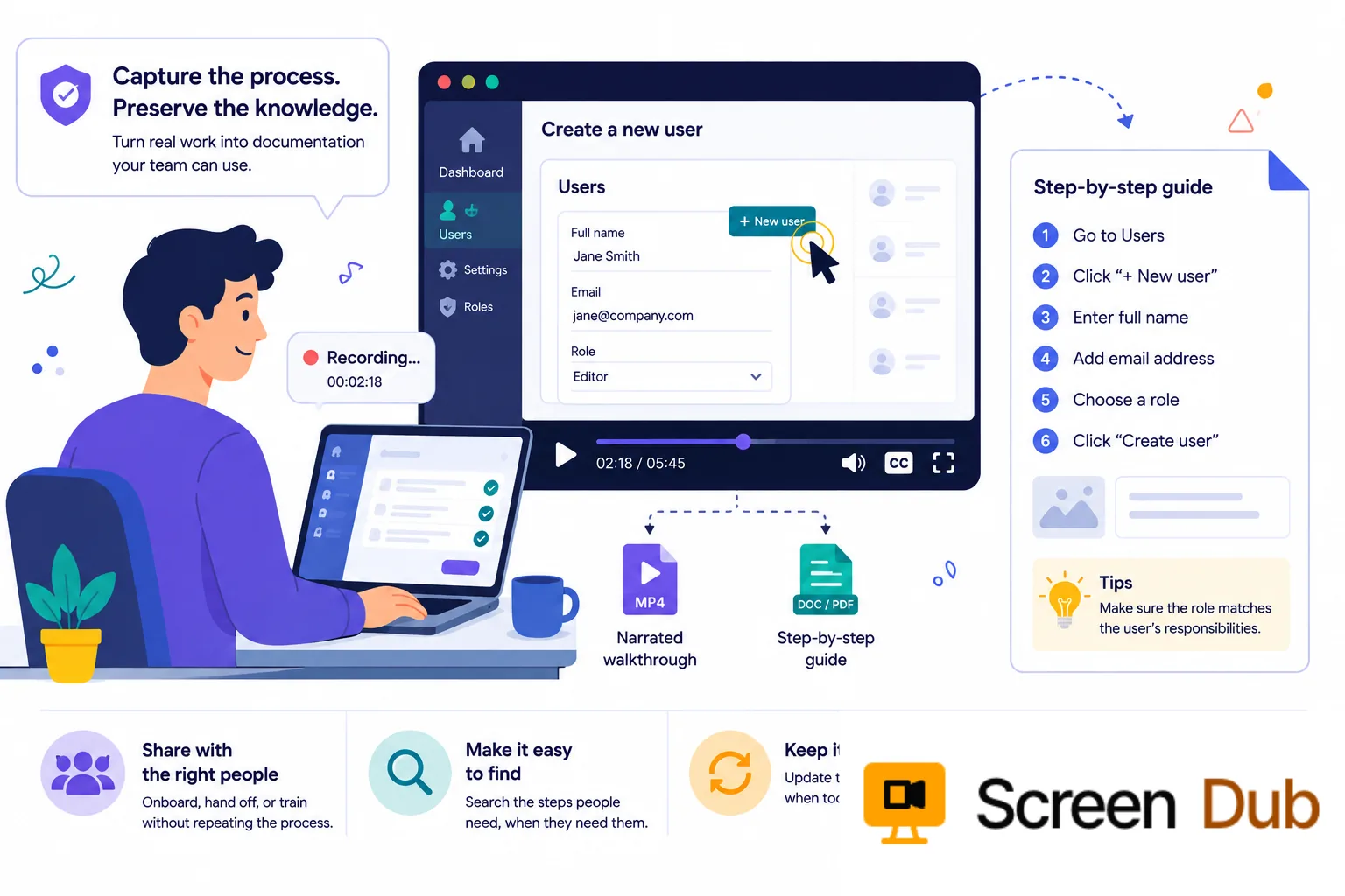 Internal documentation workflow turning a recorded process into a visual SOP