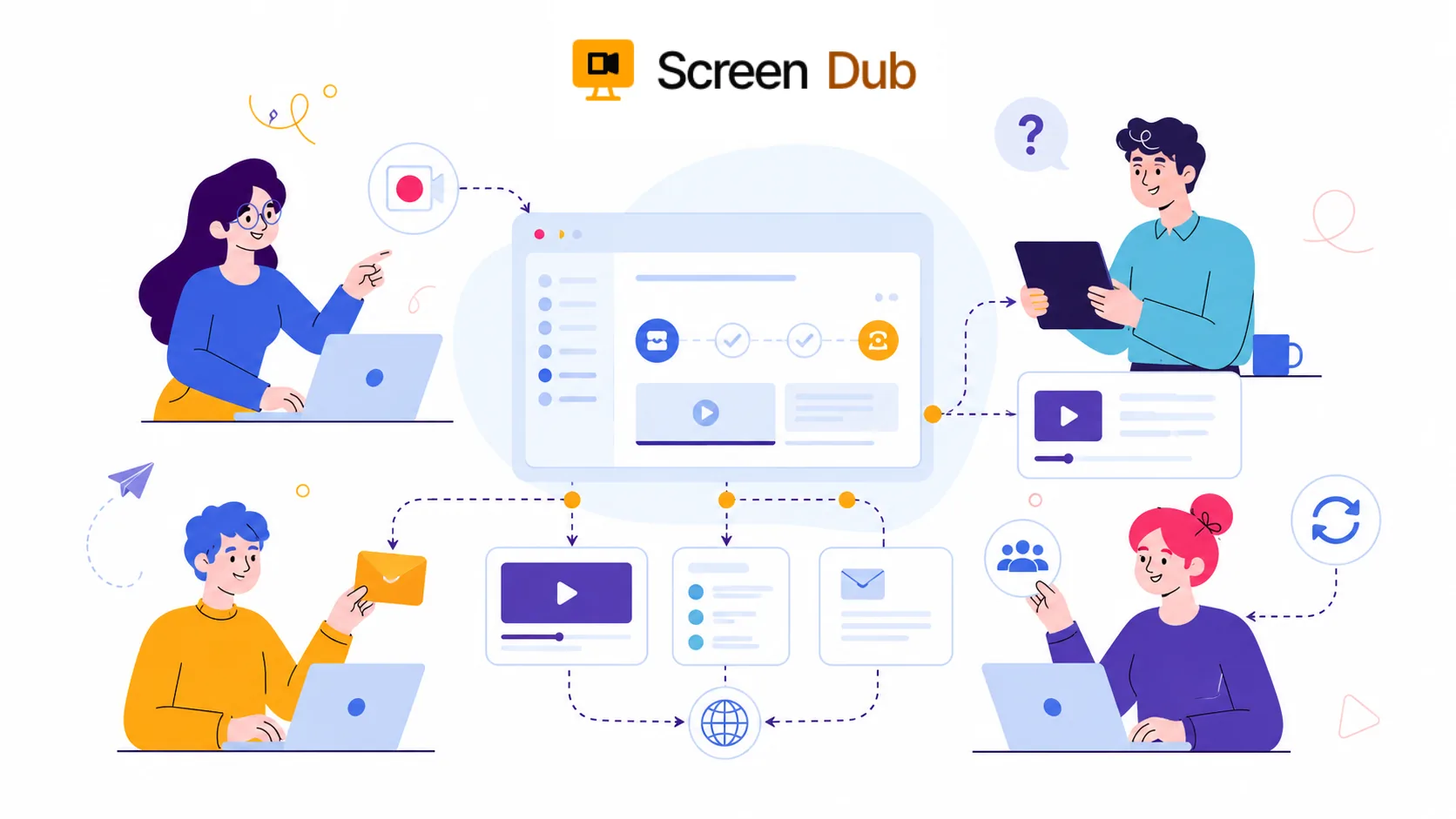 Sales enablement workflow turning a product demo into reusable sales content